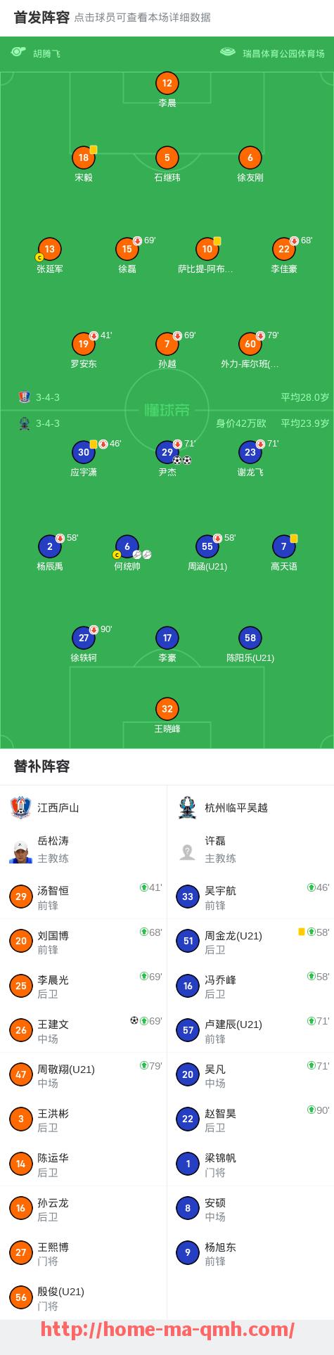 球盟会官网-现役足球CBA球员排行榜揭晓